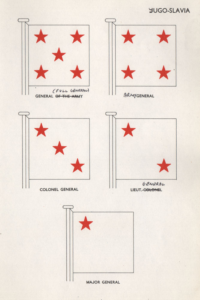 YUGOSLAVIA FLAGS. General. Colonel General. Lieut-Colonel. Major general 1958
